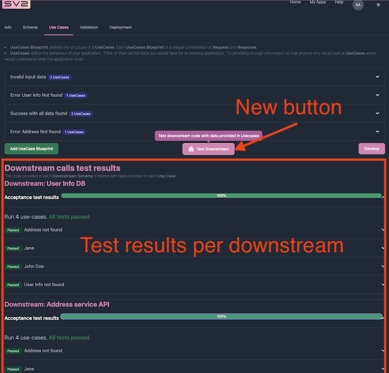 Downstream Regression Testing All